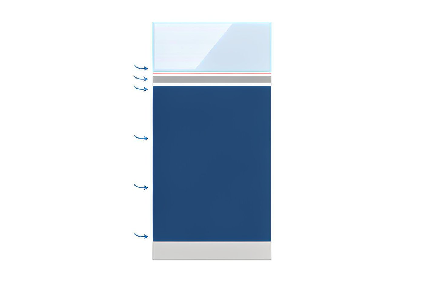 iPhone OLED screen cross-section diagram - 5 layers structure